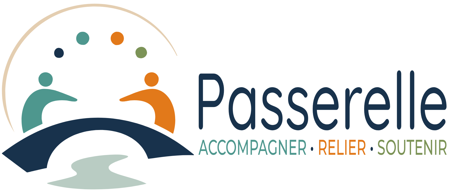 Logo Association Passerelle